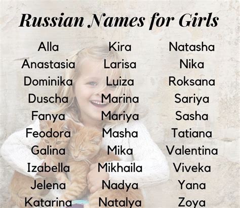 Russian Baby Names Popular - roadwarworld