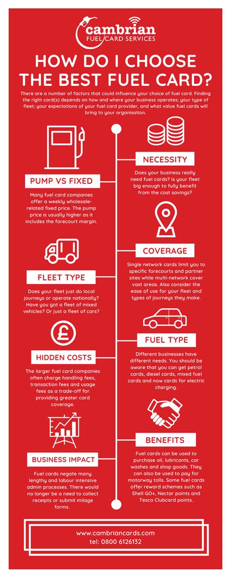 How Do I Choose The Best Fuel Card Infographic Cambrian Fuelcard