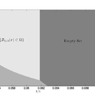 square annulus  angles     scientific diagram