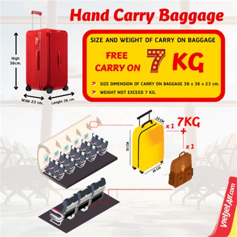 Baggage VietjetAir