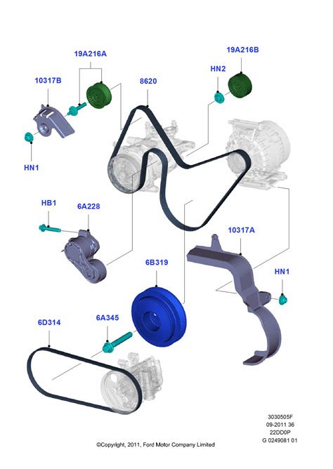 Understanding the Ford Transit Alternator Belt Diagram