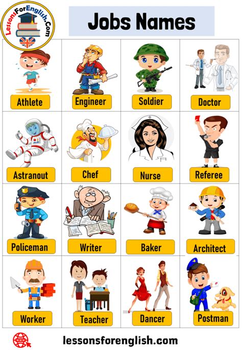 16 Jobs Names In English Lessons For English English Lessons For