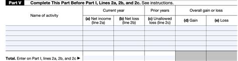 Irs Form 8582 A Guide To Passive Activity Loss Limitations