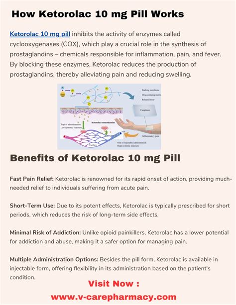 Ppt Unlocking The Power Of Ketorolac 10 Mg Pill Pain Relief Made