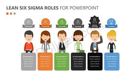 Lean Six Sigma Roles For Powerpoint Check More At