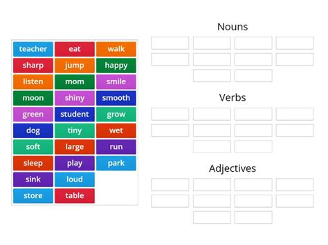 Nouns Verbs Adjectives Ordenar Por Grupo