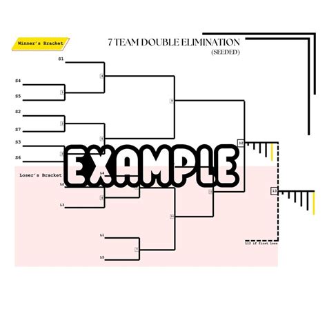 Printable Double Elimination Tournament Brackets 6 To 12 Team Templates