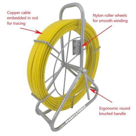 Sparky Tools SFS100 6mm 100M Traceable Cable Duct Rodder Snake Sparky