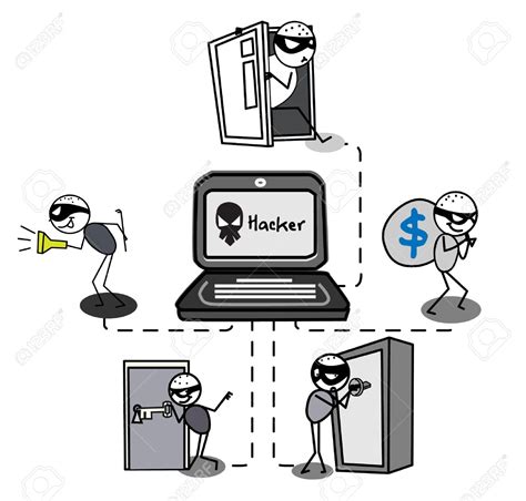 Cyber Crime Cartoon Images Clipart Cyber Crime 20 Free Cliparts