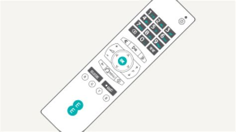 EE TV Interactive Setup Guide