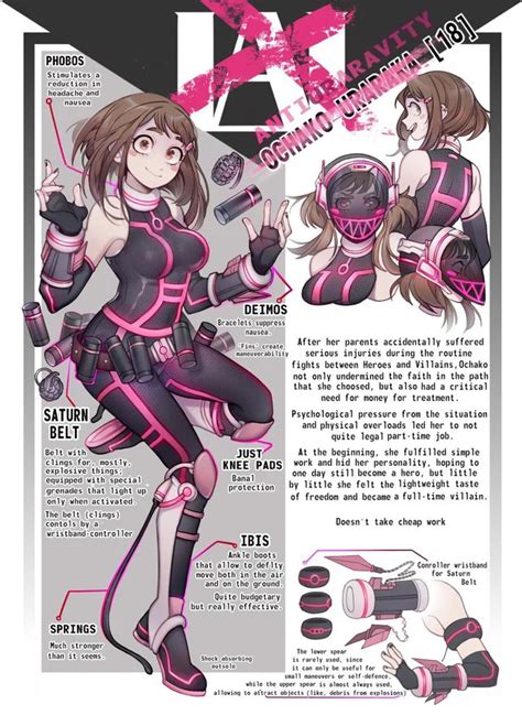 Ochako Uravity Uraraka Villain Edition Thetempleofochako Free