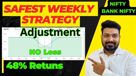 Safest Weekly Option Selling Strategy With Adjustment Youtube