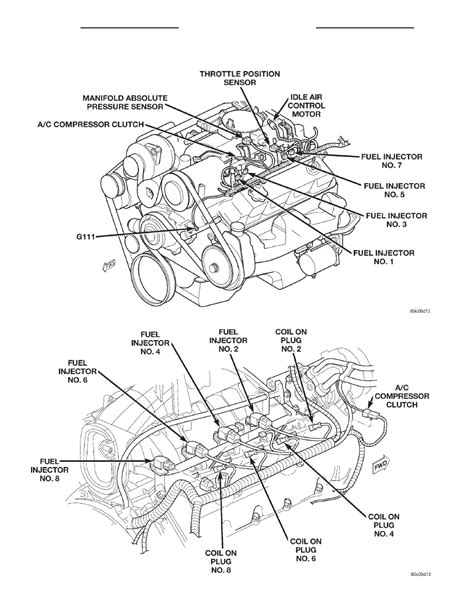 Dodge Durango Dn Manual Part