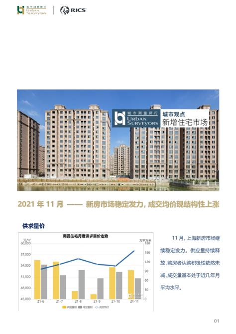 房地产行业2021年11月：新房市场稳定发力，成交均价现结构性上涨