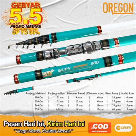 Jual Tegek Kolong Oregon Gupy Sudah Kolong Siap Pakai Shopee Indonesia