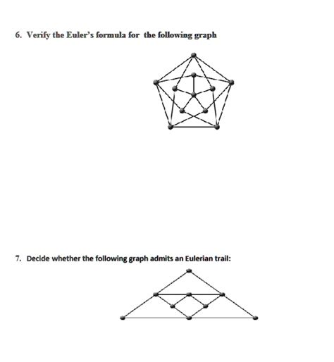 SOLVED: Verify the Euler's formula for the following graph Decide ...