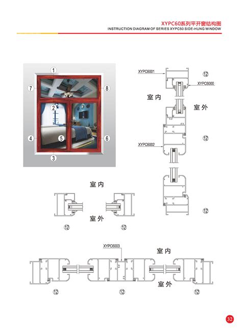 Guangdong Yaoyinshan Aluminum Co Ltd