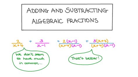 Lesson Video Adding And Subtracting Algebraic Fractions Nagwa