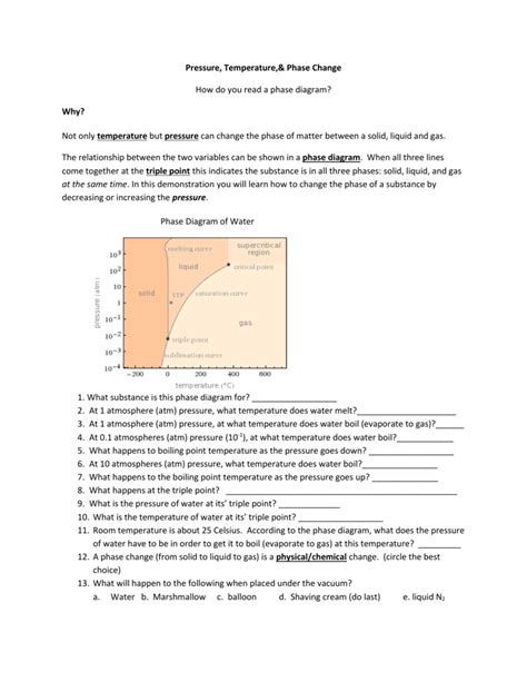 How To Read Phase Diagram