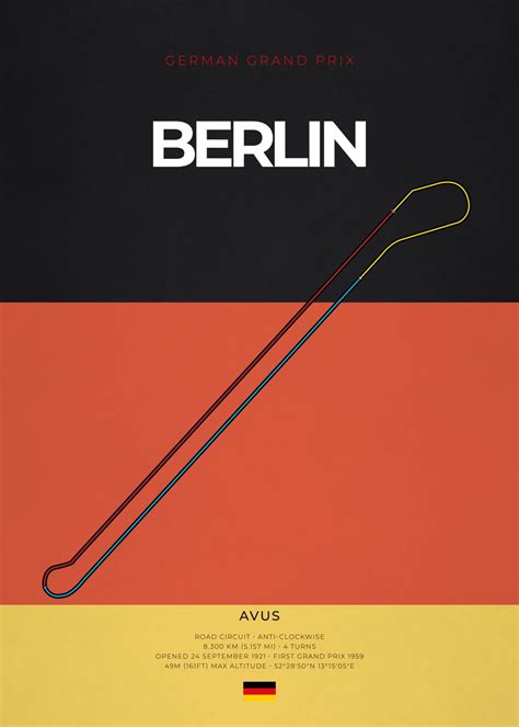 Berlin Avus F Circuit Poster By Alo Displate