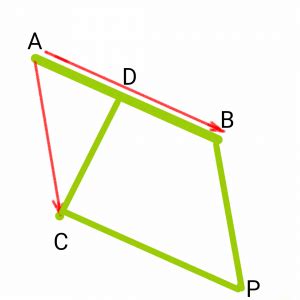 Shortest distance between a Line and a Point in a 3-D plane - GeeksforGeeks