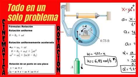 Cinematica De Cuerpos R Gidos Rotacion Uniformemente Acelerada