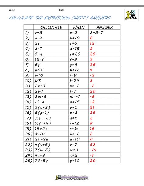 Basic Algebra Worksheets - Worksheets Library