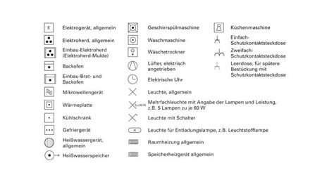 Hemmen Vereinen Ziehen Elektro Steckdose Schalter Symbole Versteinern