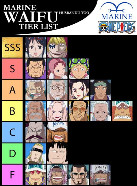 Marine Waifu Tier List R OnePiece