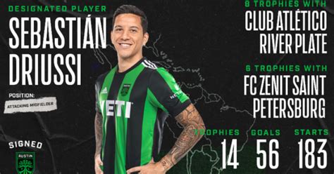 Austin FC Signs 25-Year-Old Argentine Sebastián Driussi as 3rd DP ⋆ 512 ...