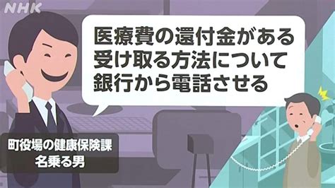 千葉県多古町の事例で学ぶ 特殊詐欺の対策と手口「さまざまな人物からの電話は詐欺に注意！」【動画あり】 Nhk