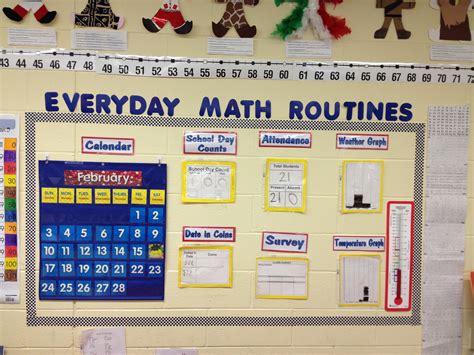 Math Bulletin Board Ideas For Kindergarten