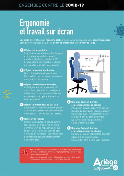 Calaméo Covid 19 Ergonomie Et Travail Sur écran