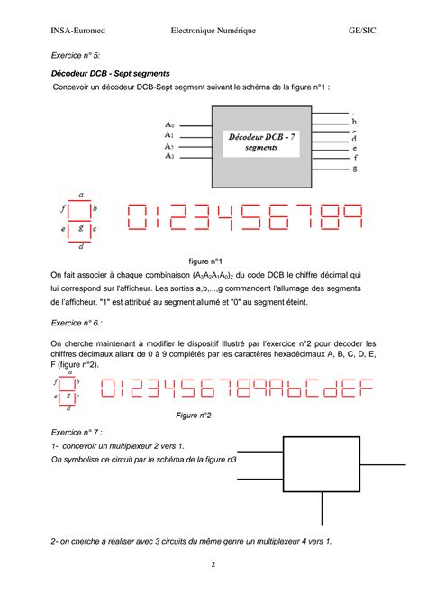 SOLUTION Logique combinatoire exercices corrigés Studypool