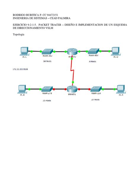 Rodrigo Buritica 9 2 1 5 Packet Tracer DiseÑo E Implementacion De Un Esquema De