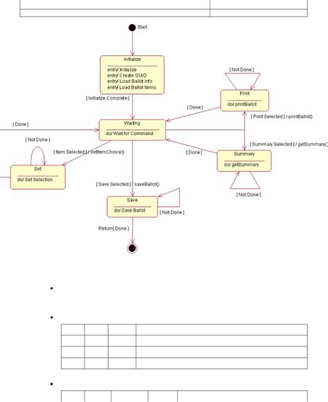 Software Design Document in Word and Pdf formats - page 21 of 24