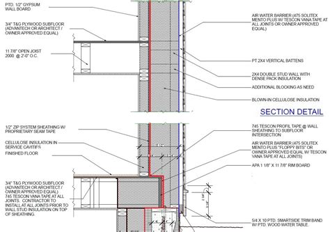 Rochester Passive House Our Passive House Design Process