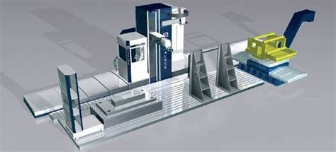 Soraluce Corp Fp Techspex