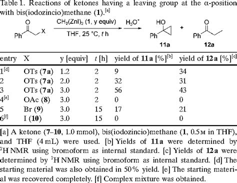 Table 1 From Stereospecific Construction Of Chiral Tertiary And