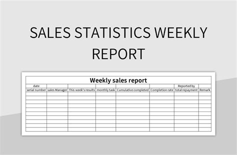 Sales Statistics Weekly Report Excel Template And Google Sheets File