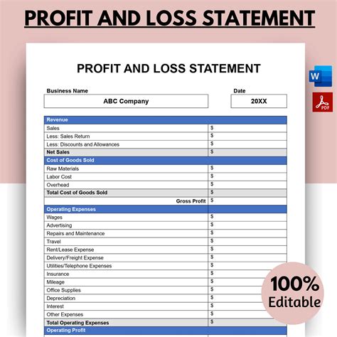 Profit and Loss Statement Template, Expense Report, Income Statement