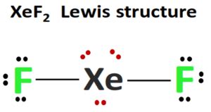 XeF2 Lewis structure, Molecular geometry, Bond angle, Shape