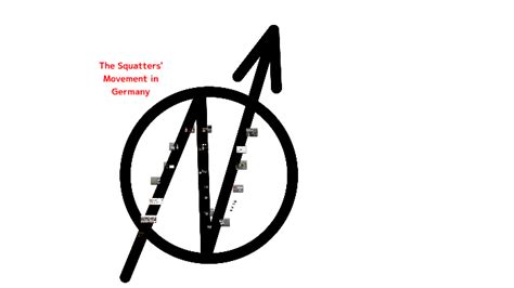 The Squatters' Movement in Germany by Hanna Lesky on Prezi