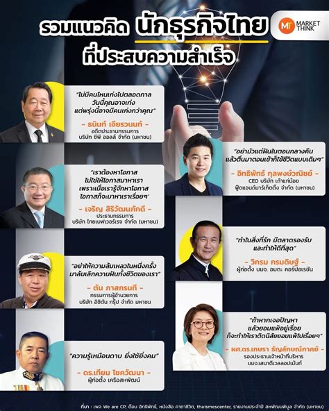 Marketthink รวมแนวคิด นักธุรกิจไทย ที่ประสบความสำเร็จ