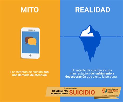 Mitos y realidades sobre el suicidio Confederación Salud Mental España