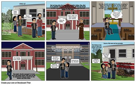 My Ancestry Project Braulio S Break Out Storyboard