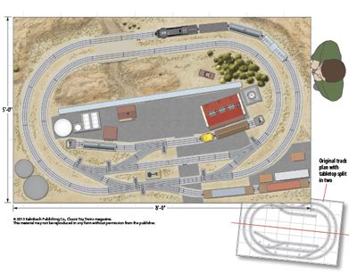 Lionel Fastrack Layout Ideas