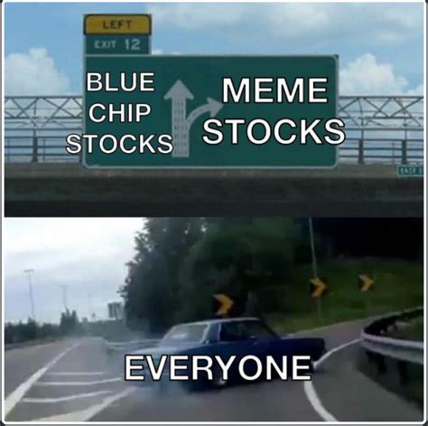 meme stocks | Meme Stocks | Know Your Meme