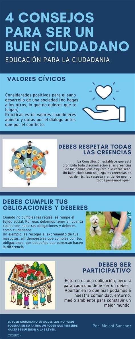 4 CONSEJOS PARA SER UN BUEN CIUDADANO