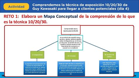 Competencia Gestiona Proyectos De Emprendimiento Econmico O Social